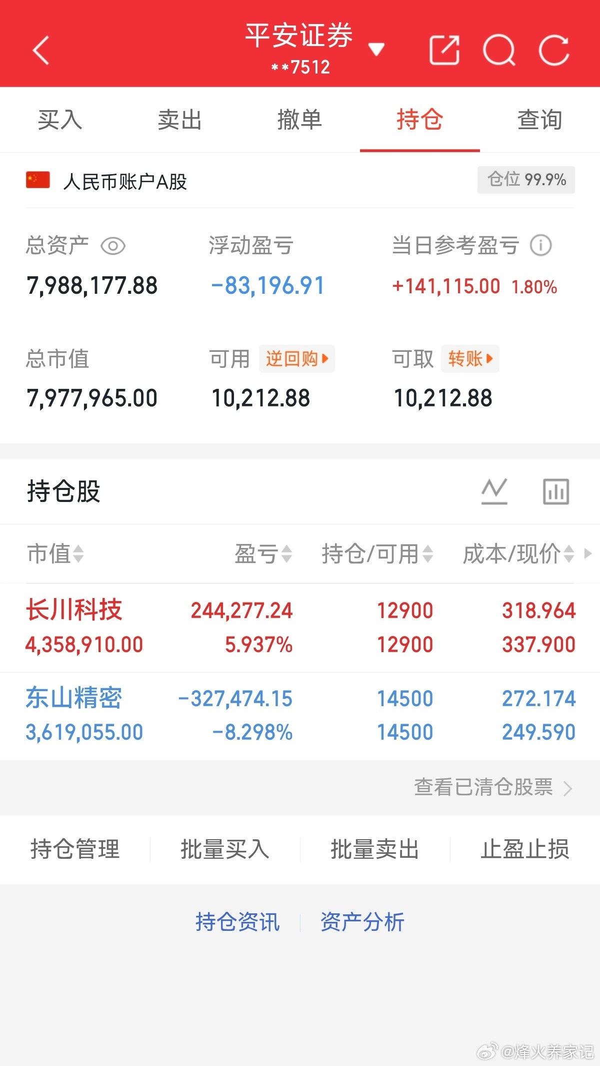 今日无操作坚定持仓，一股未动烽火养家记