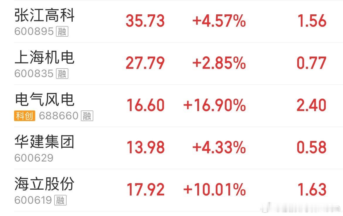 妈的，啥时候打过这么富裕的仗啊！爽​​​