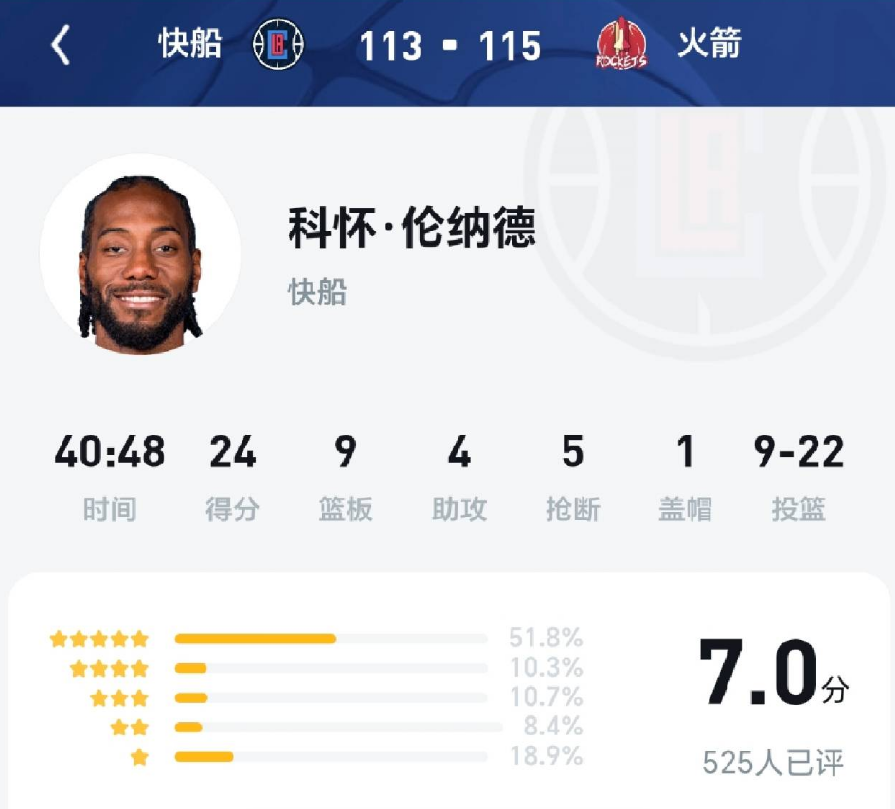 空位三分扔得跟菜鸡似的，UC直播间球迷应该想问这是伦纳德还是铁纳德