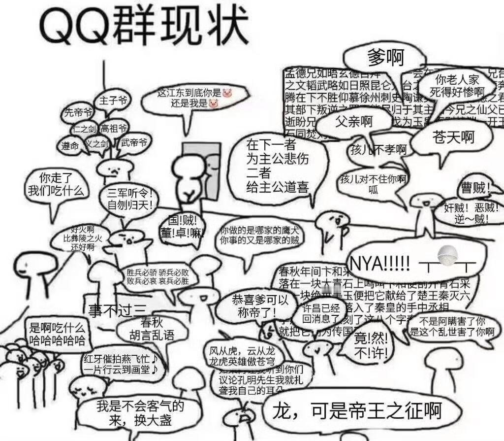 Q群现状？全网现状！
