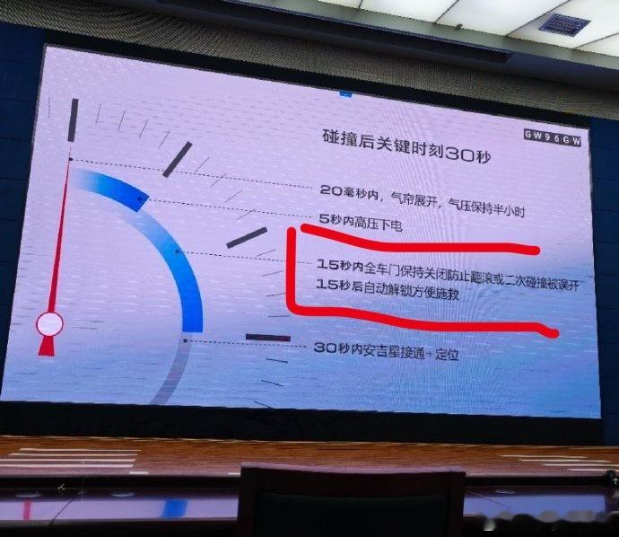 看到的微博，原来至境E7还在坚持两冬两夏的验证很多人在看车之后疑惑，为啥至境E7