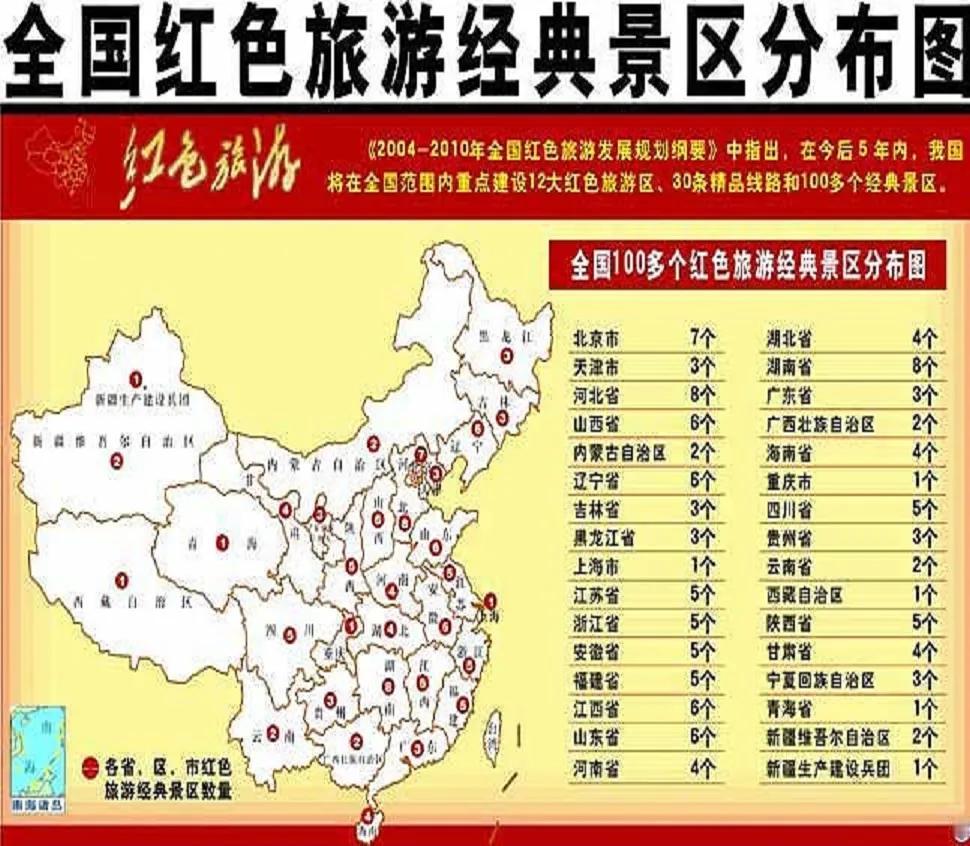 广安是红色景区！中共中央办公厅、国务院办公厅印发的《2004－2010年全国红色