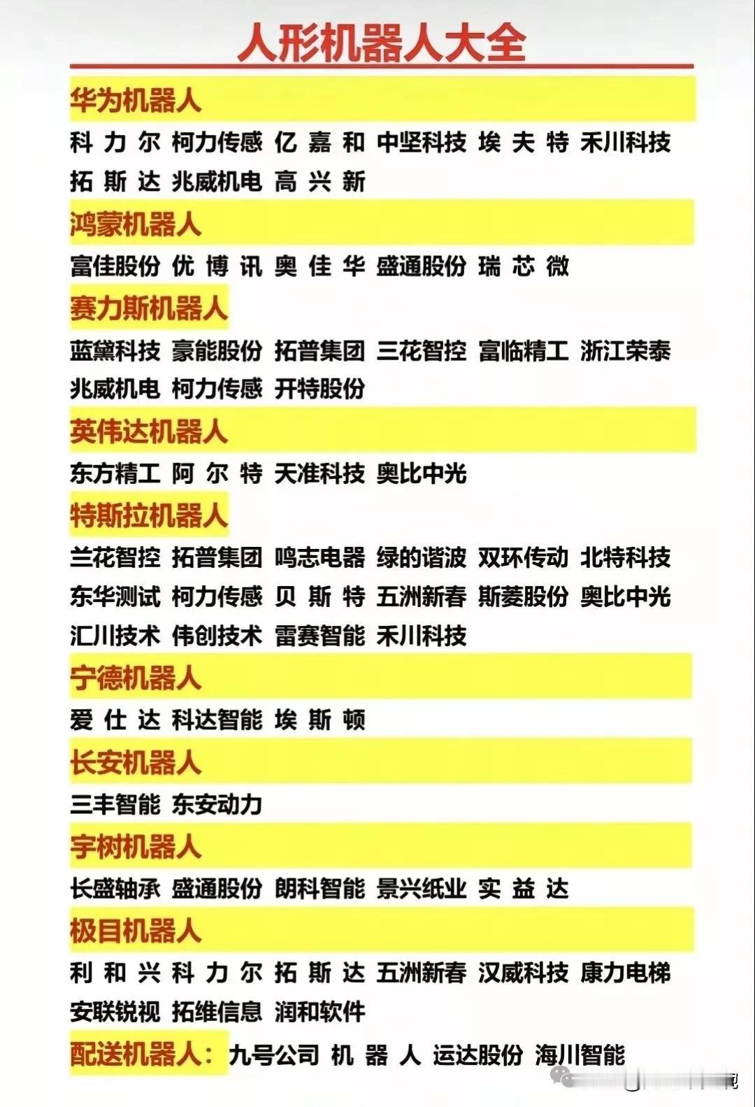 人型机器人大全+机器人零部件大全！（宇树机器人概念、智元机器人｀华为机器人、英伟