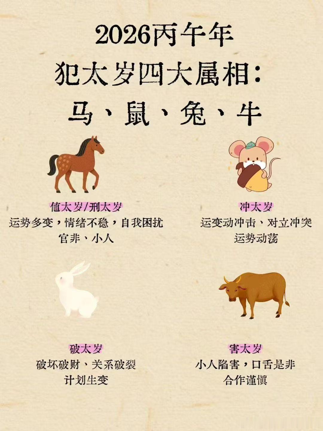 距离2026不足一个月了，新的一年太岁也在转换！太岁不化，小则运势低迷，大则多灾