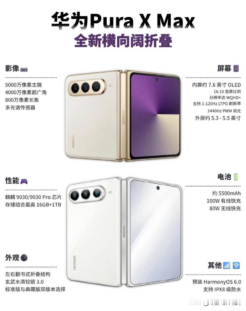 华为PuraXMax这配置，猜价格？华为这用上了自家系统就是任性