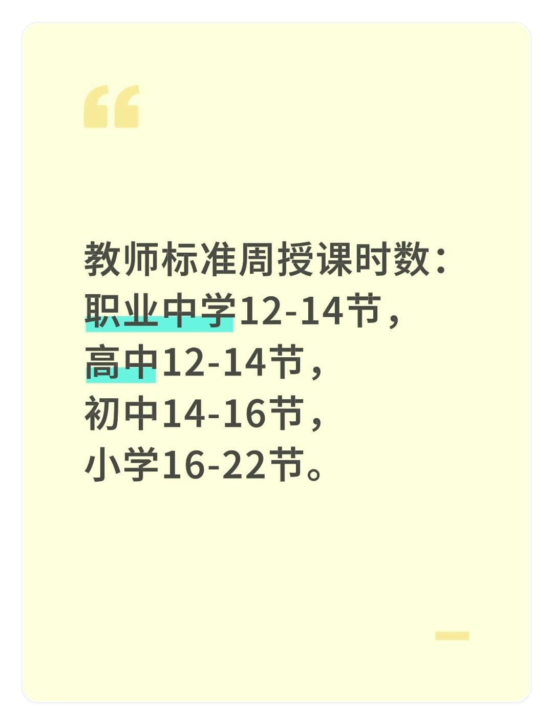 教师标准周授课时数：职业中学１２－１４节，高中１２－１４节，初中１４－１６节，小