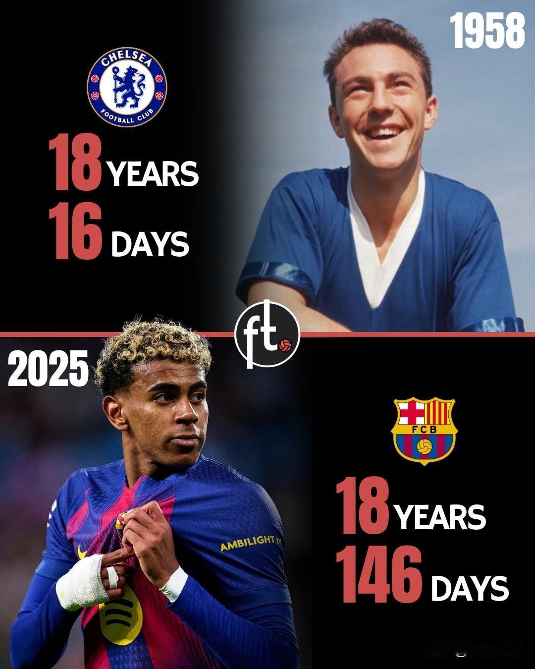 北京时间12月7日凌晨1点30分，西甲第15轮焦点战打响，巴萨客场挑战皇家贝蒂斯