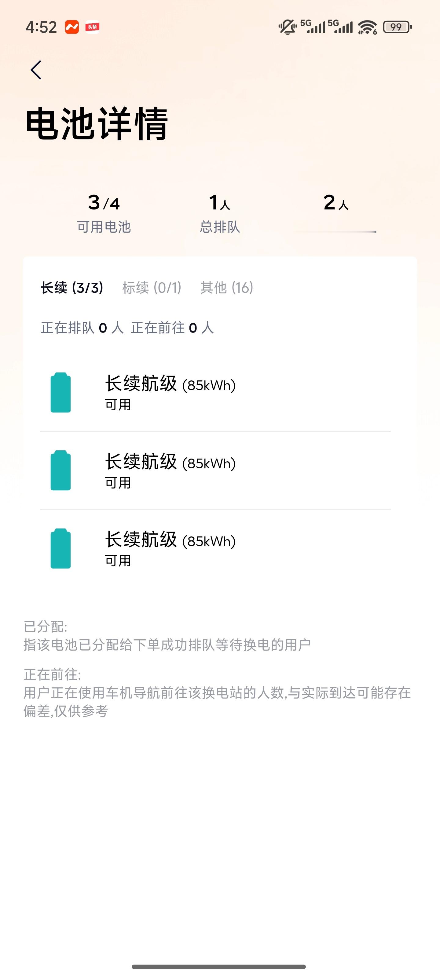 乐道85度电池在换电站里面也逐渐铺开了，每座站基本有3块左右的85度