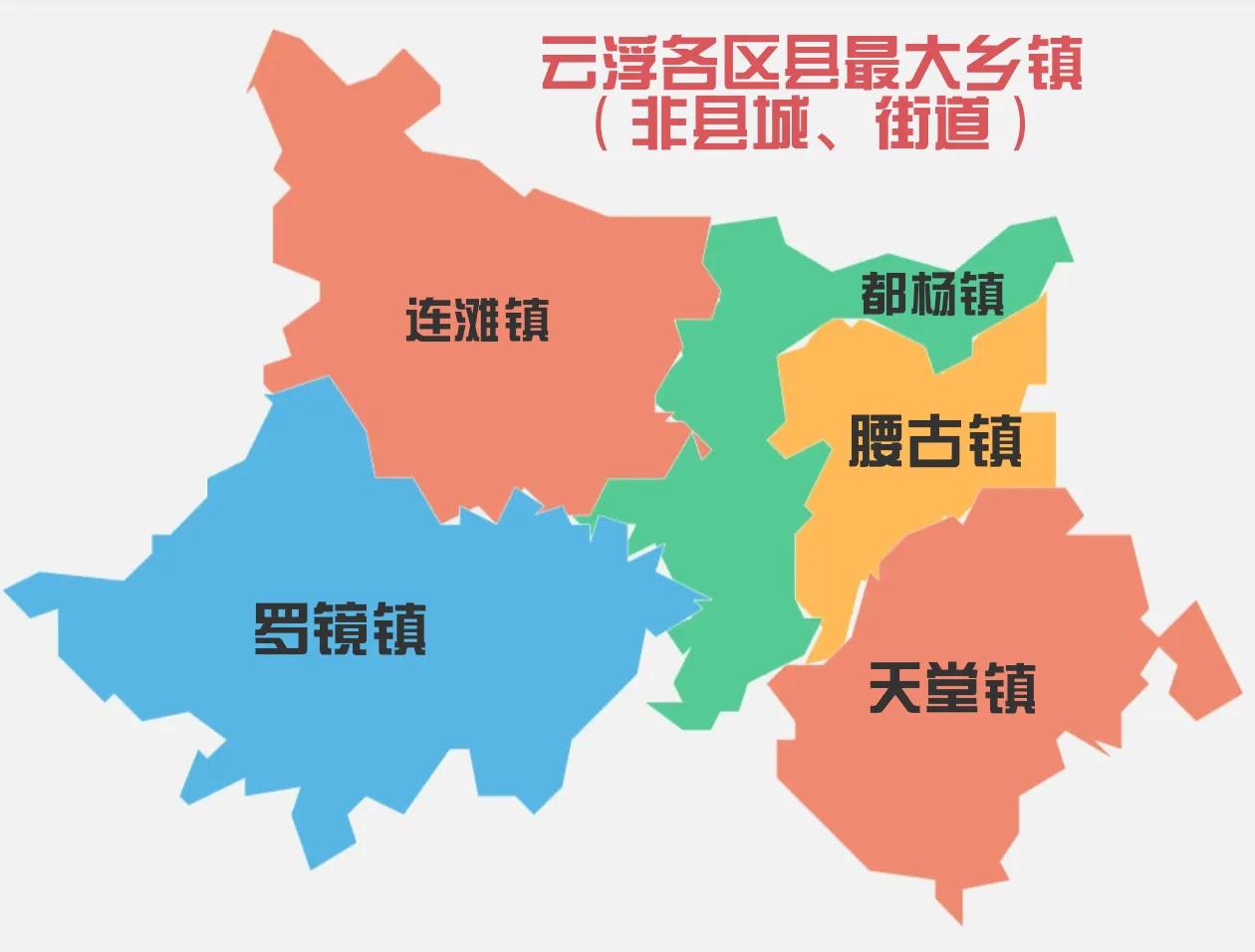 云浮市各区县最大的乡镇（非县城、街道），分别是郁南连滩镇、罗定罗镜镇、新兴天堂镇