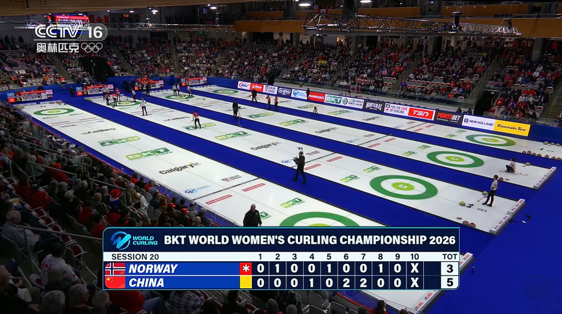#中国女壶无缘世锦赛淘汰赛#2026女子冰壶世锦赛循环赛最后一轮，中国队5-3击