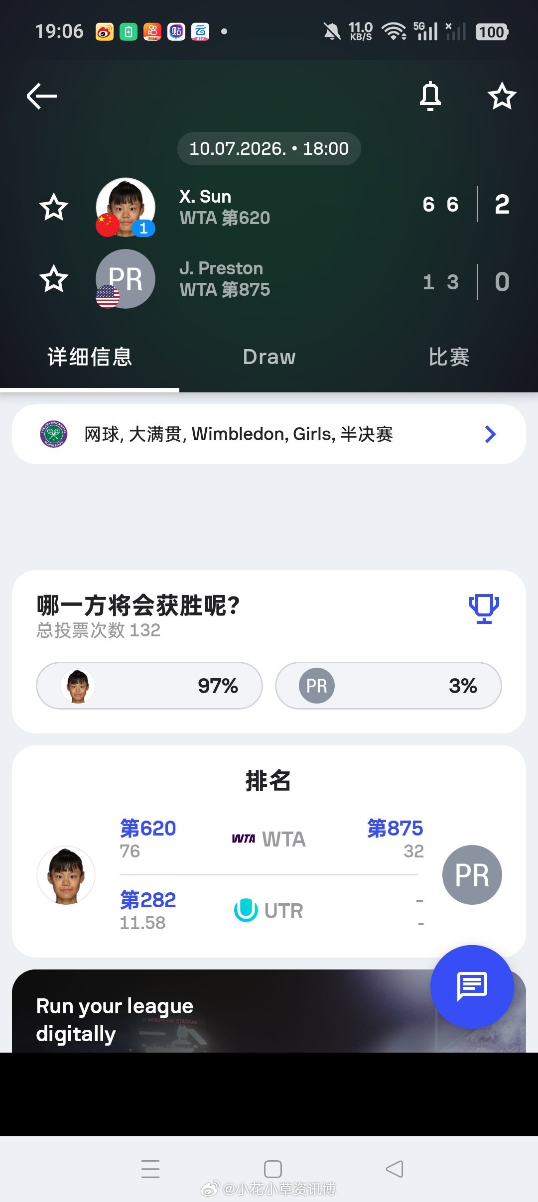 小花小草资讯【温网2026】青少年女单半决赛🇨🇳孙心然6-1/6-3🇺