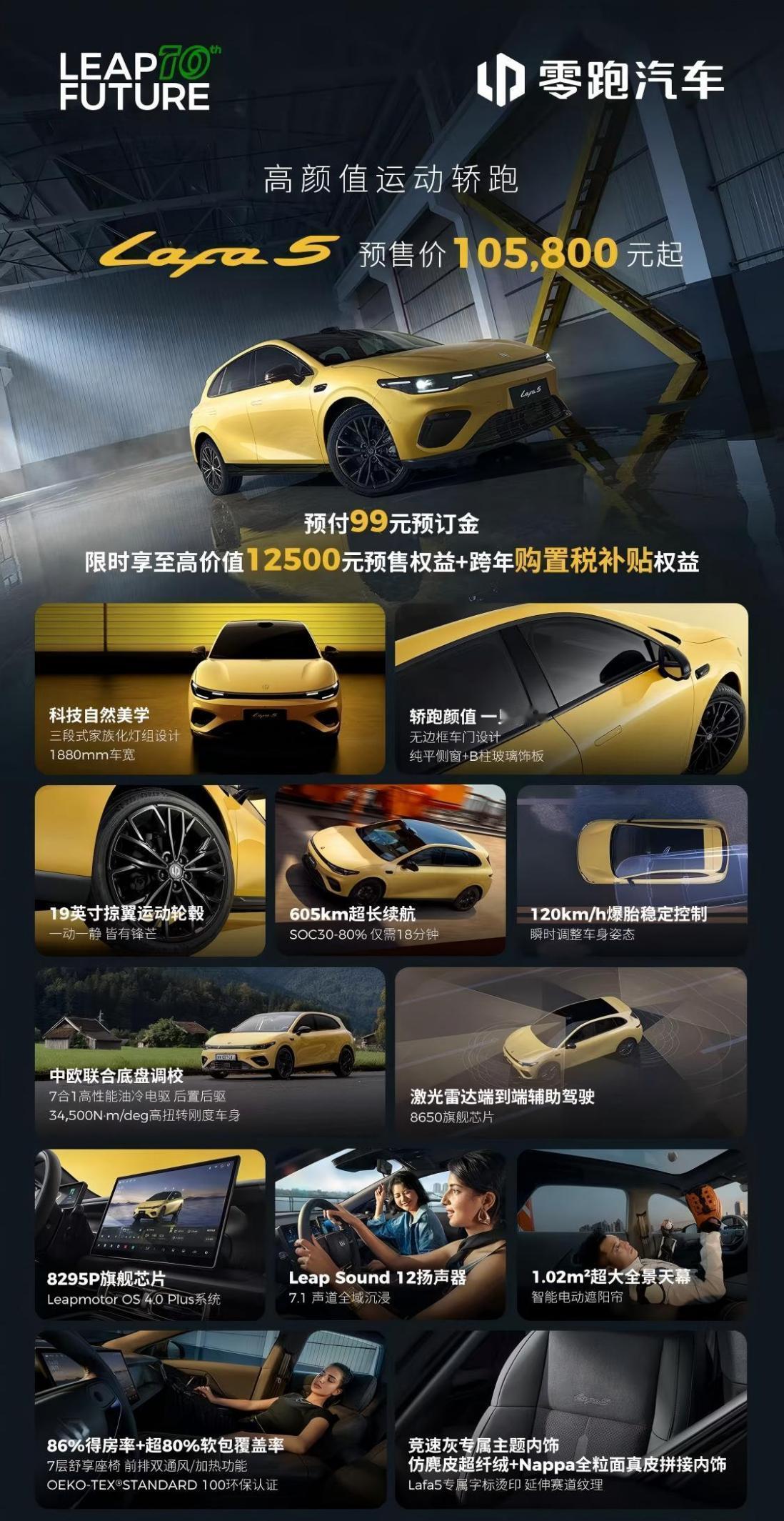 预售价10.58万元起，零跑Lafa5适合成为年轻人的第一台车11月7日晚，零