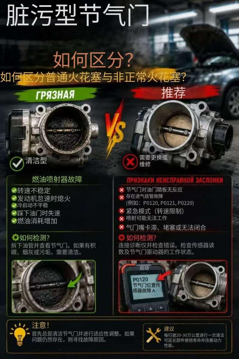 车子最近有点反常？怠速忽高忽低、踩油门反应慢、甚至直接熄火，发动机故障灯还亮着…