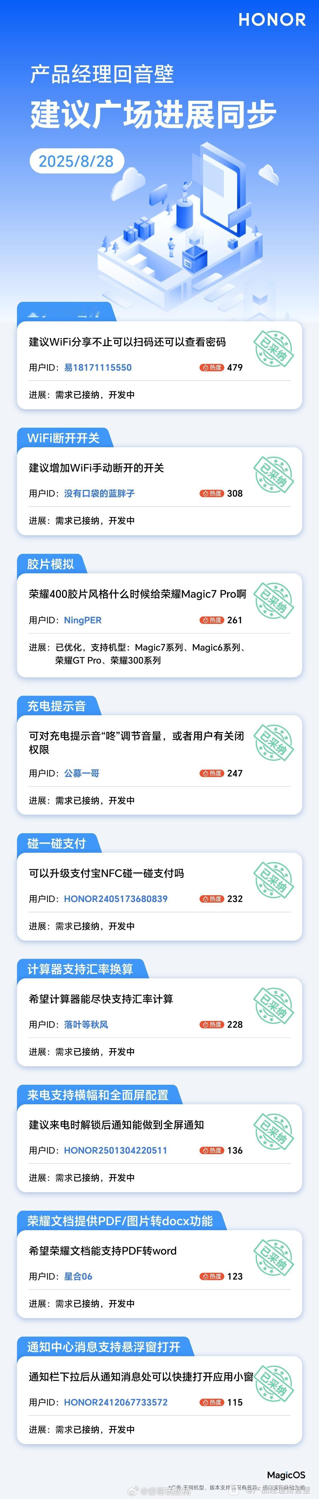 荣耀MagicOS产品经理回音壁，建议广场进展同步8/28，以下需求已被接纳，开