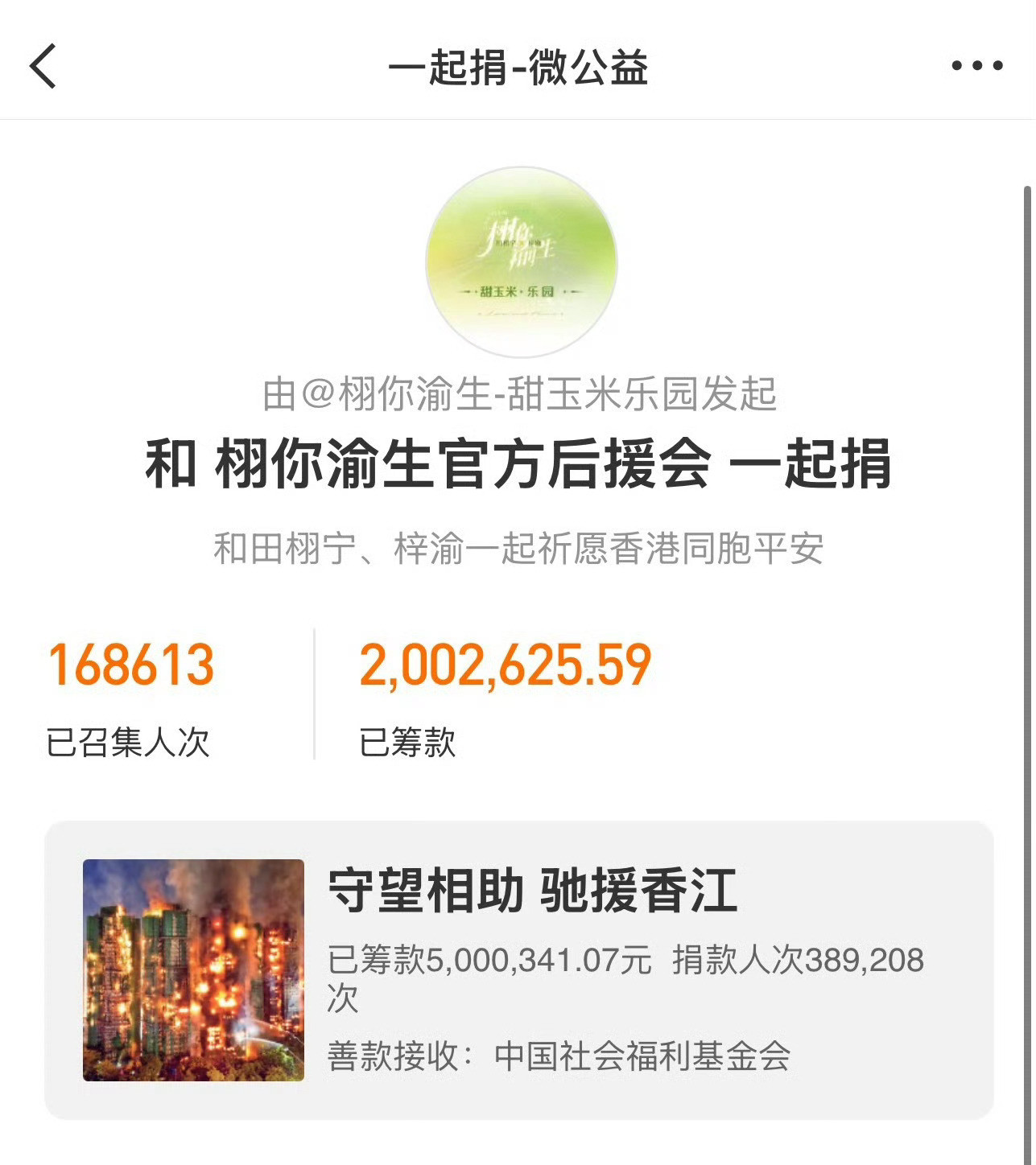 明星向香港捐款名单还有我们栩你渝生CP粉非组织自发捐款的超过200W元噢🌽🌽