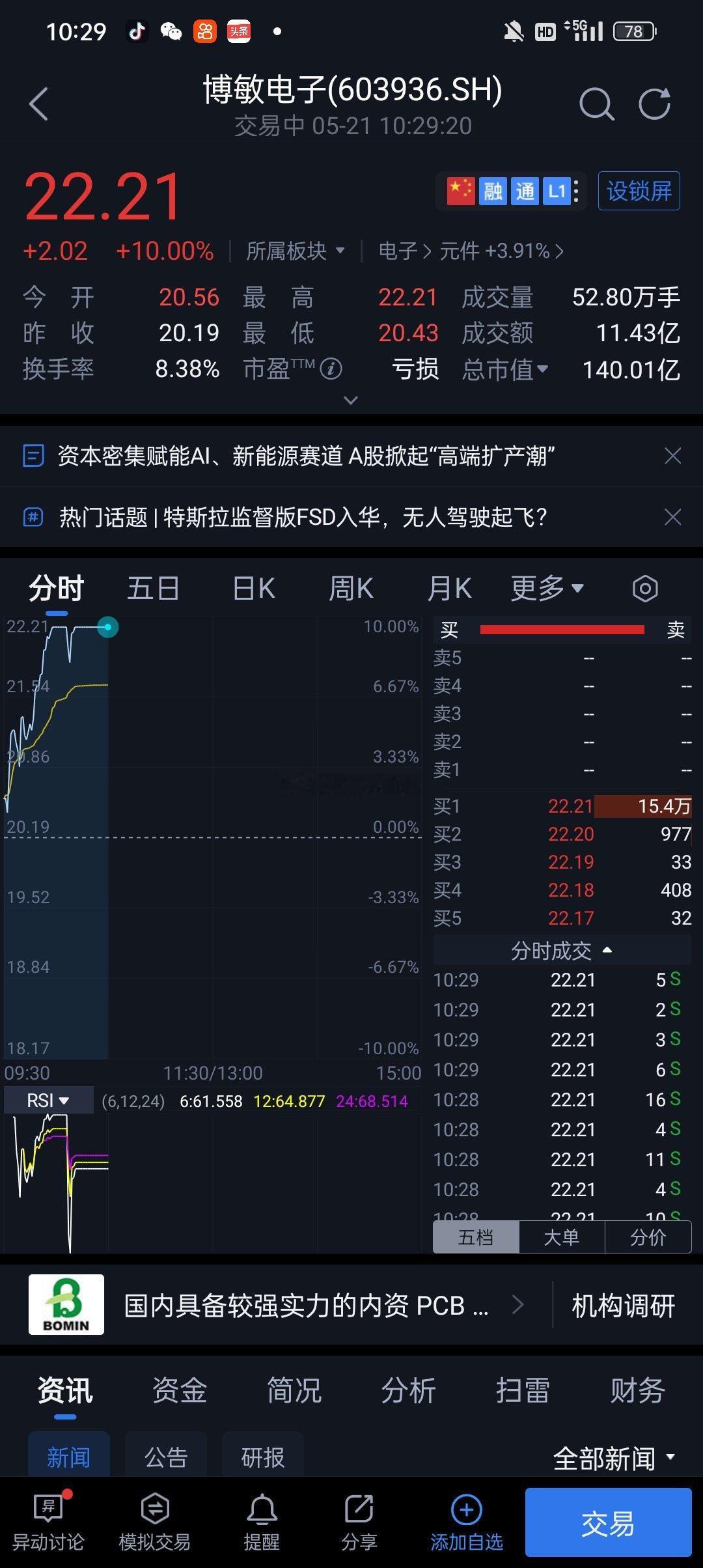 博敏电子上板，服不服，别当真。全靠走狗屎运