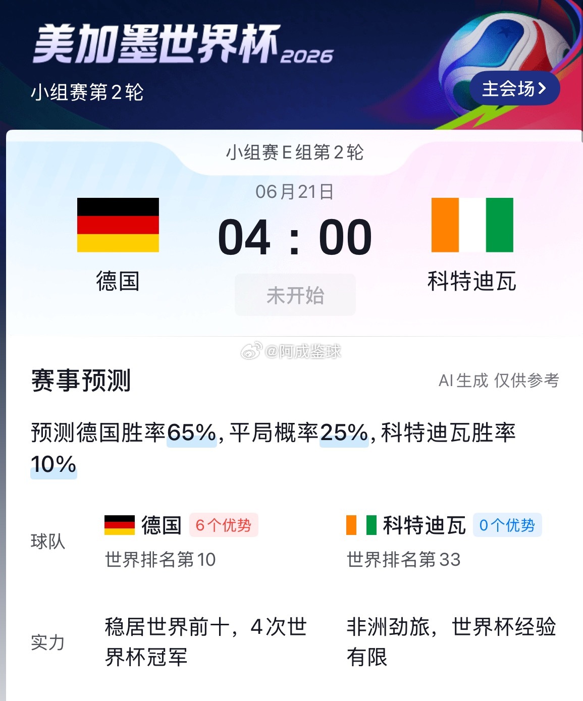 周五034：世界杯德国VS科特迪瓦2026.6.2104：00德