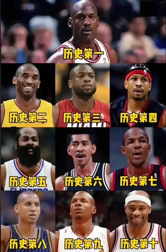 重排NBA历史10大分卫:历史第一：迈克尔乔丹历史第二：科比布莱恩特历史第三：
