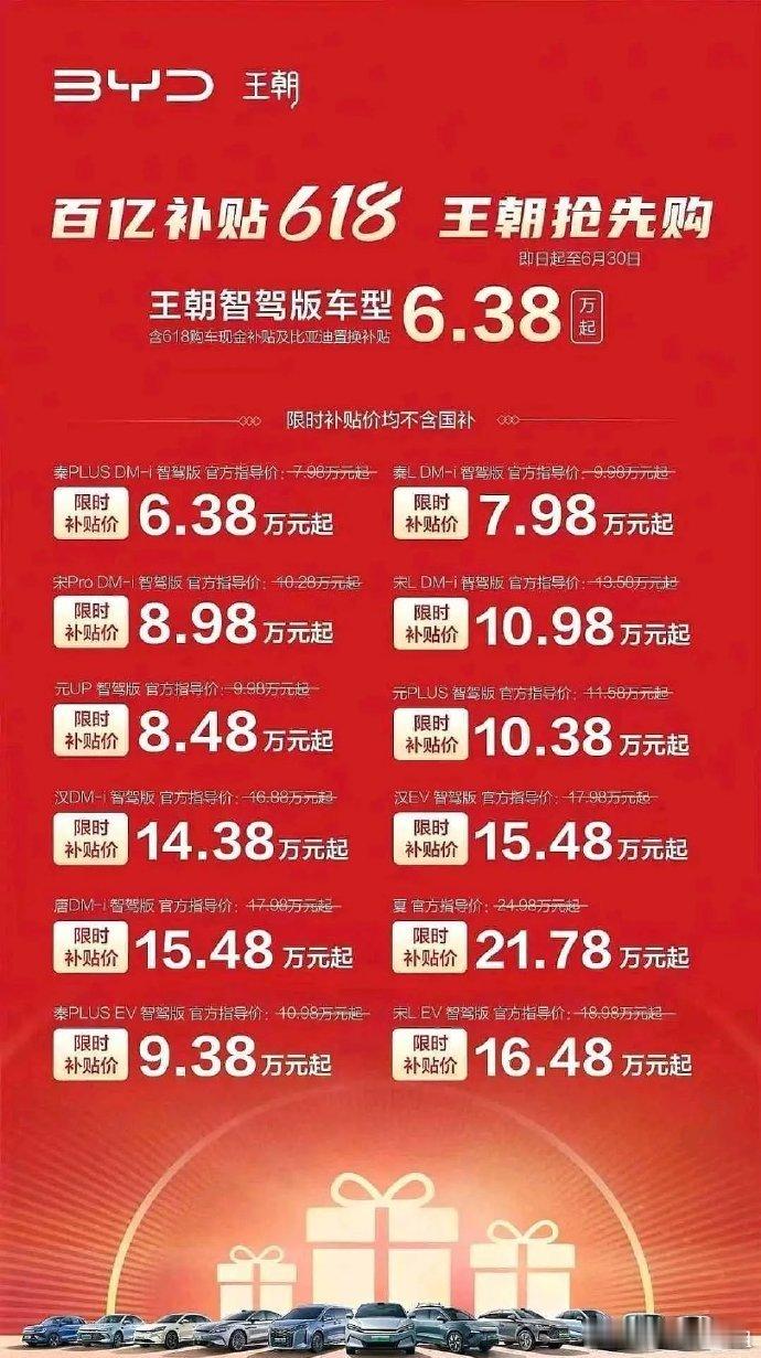 $赛力斯(SH601127)$我为什么把比亚迪仓位都卖了，大仓位都窝在赛力斯？因