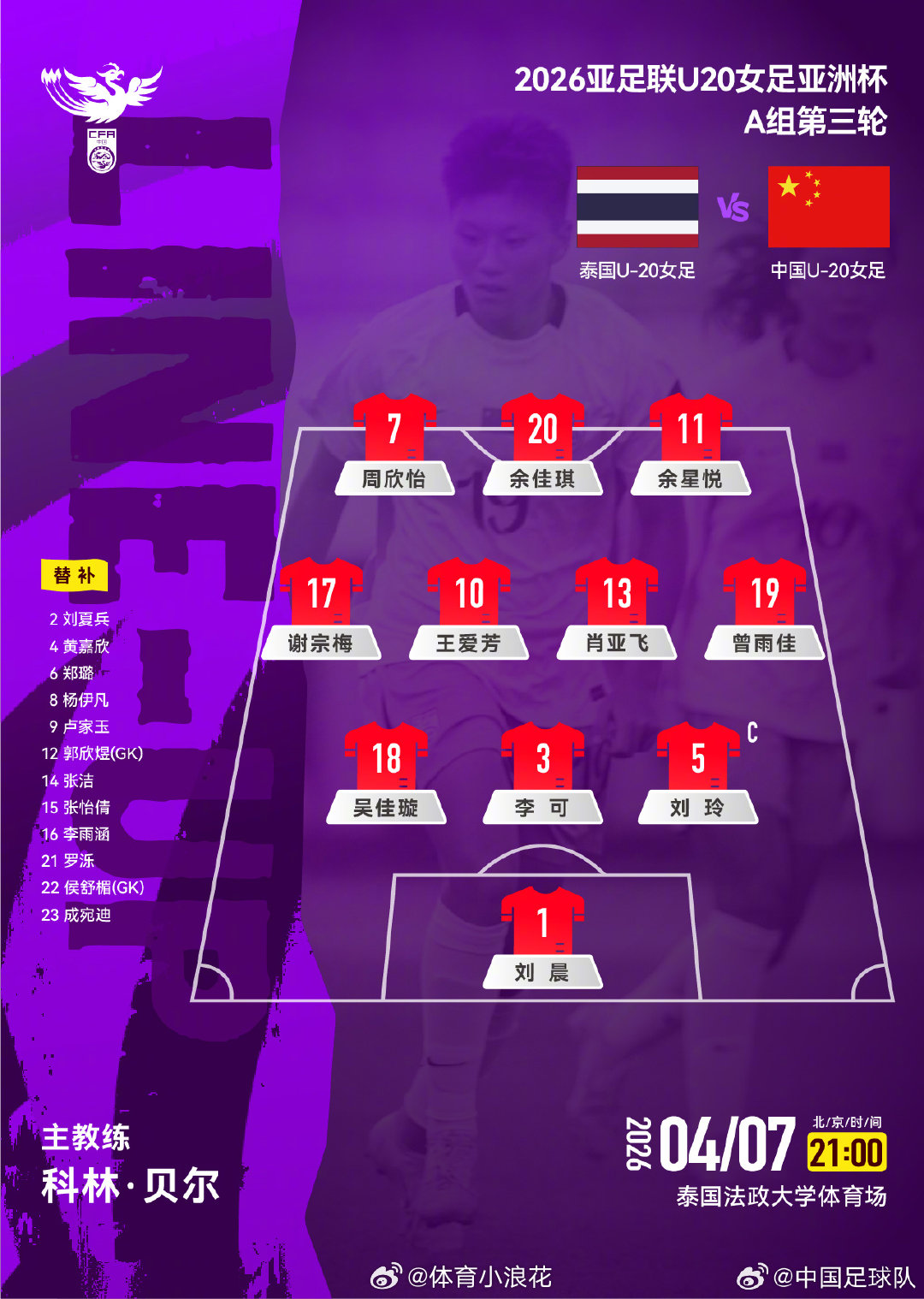 2026亚足联U20女足亚洲杯A组第三轮，中国U-20女足对阵泰国U-20女足