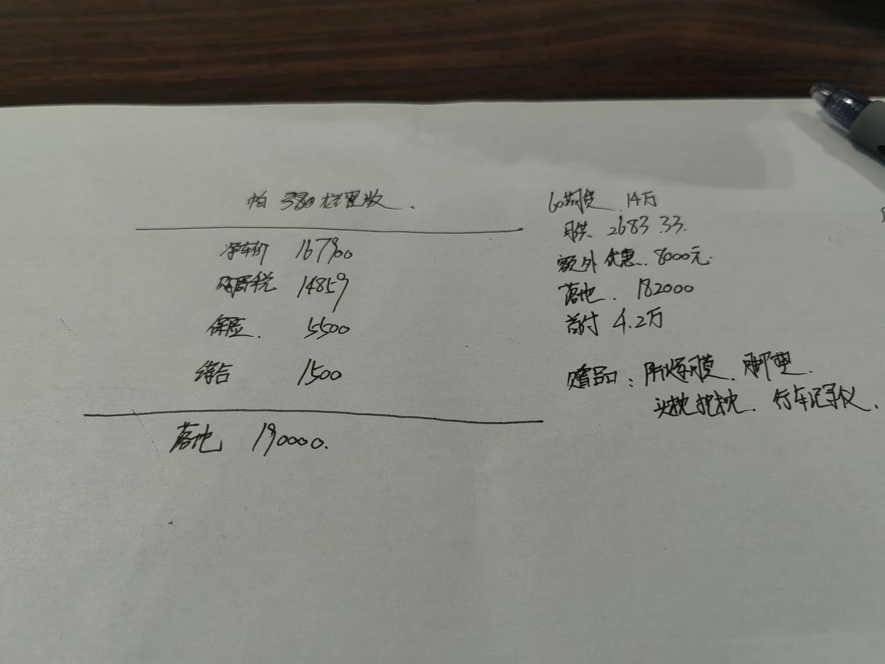 今天去大众4S店试驾了帕萨特PRO，开起来那款车挺沉的。油耗肯定不低[大笑]后面