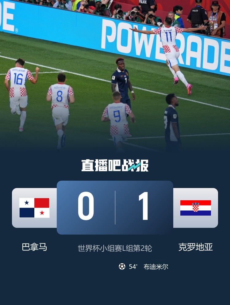 首胜! 克罗地亚1-0送巴拿马两连败出局 布迪米尔制胜