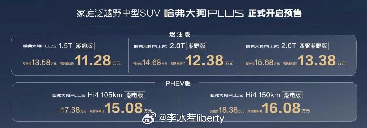 2025成都车展最热闹之一的展台就是长城了展台热门车型先给大家做个预热像是新的