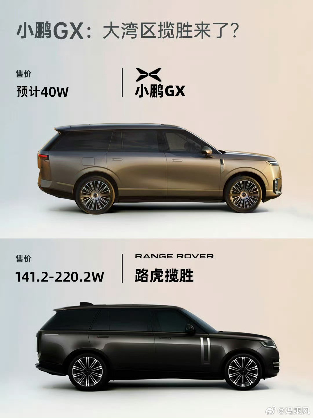 可以想象，明年都是“大揽胜”。。。