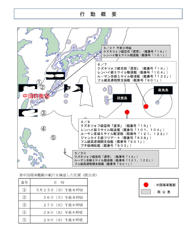 我辽宁舰、山东舰两编队已于今日胜利会师西太，总计吨位达到32万吨，垂发更是多不胜