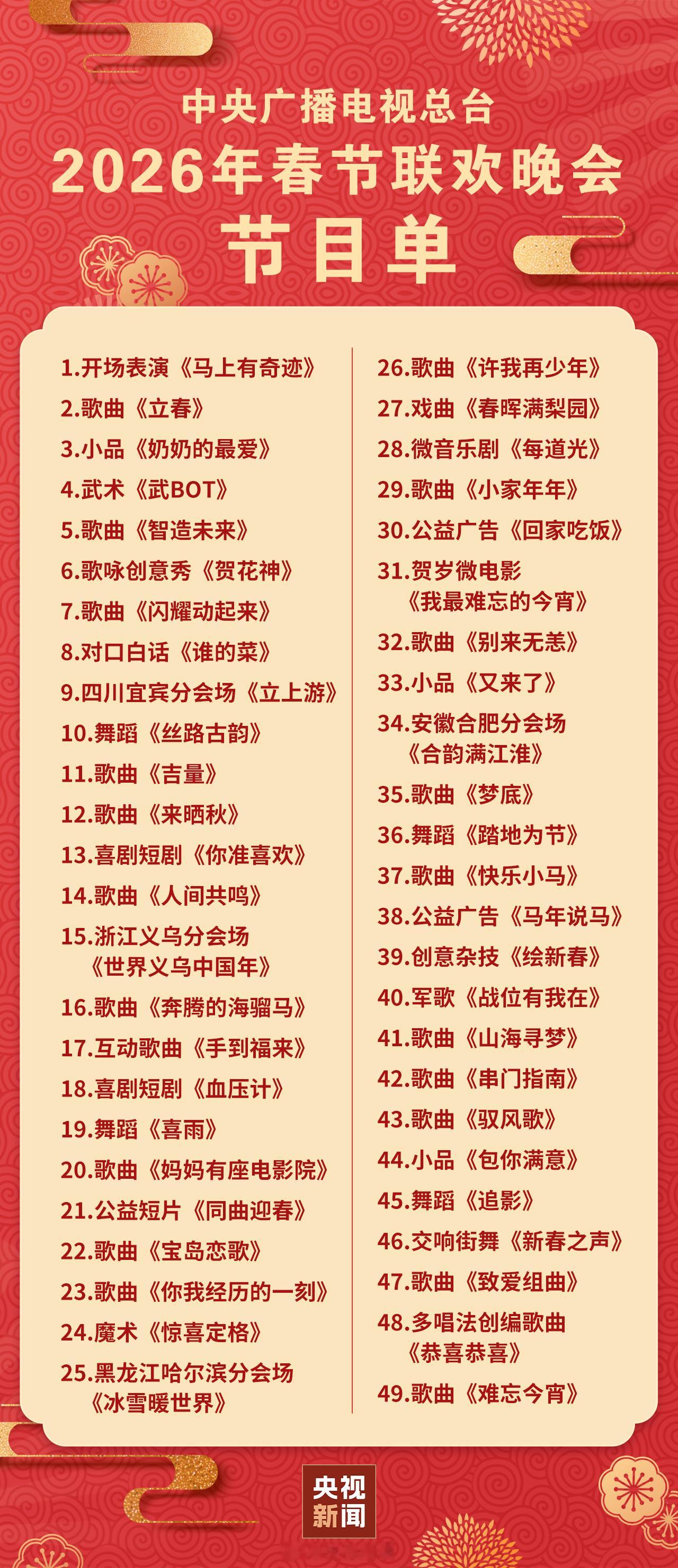 【转存！春晚节目单速查版】春晚义乌分会场明星阵容公布春晚节目单