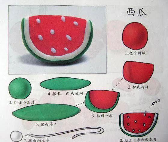 手工橡皮泥, 一分钟让孩子变创意小达人!