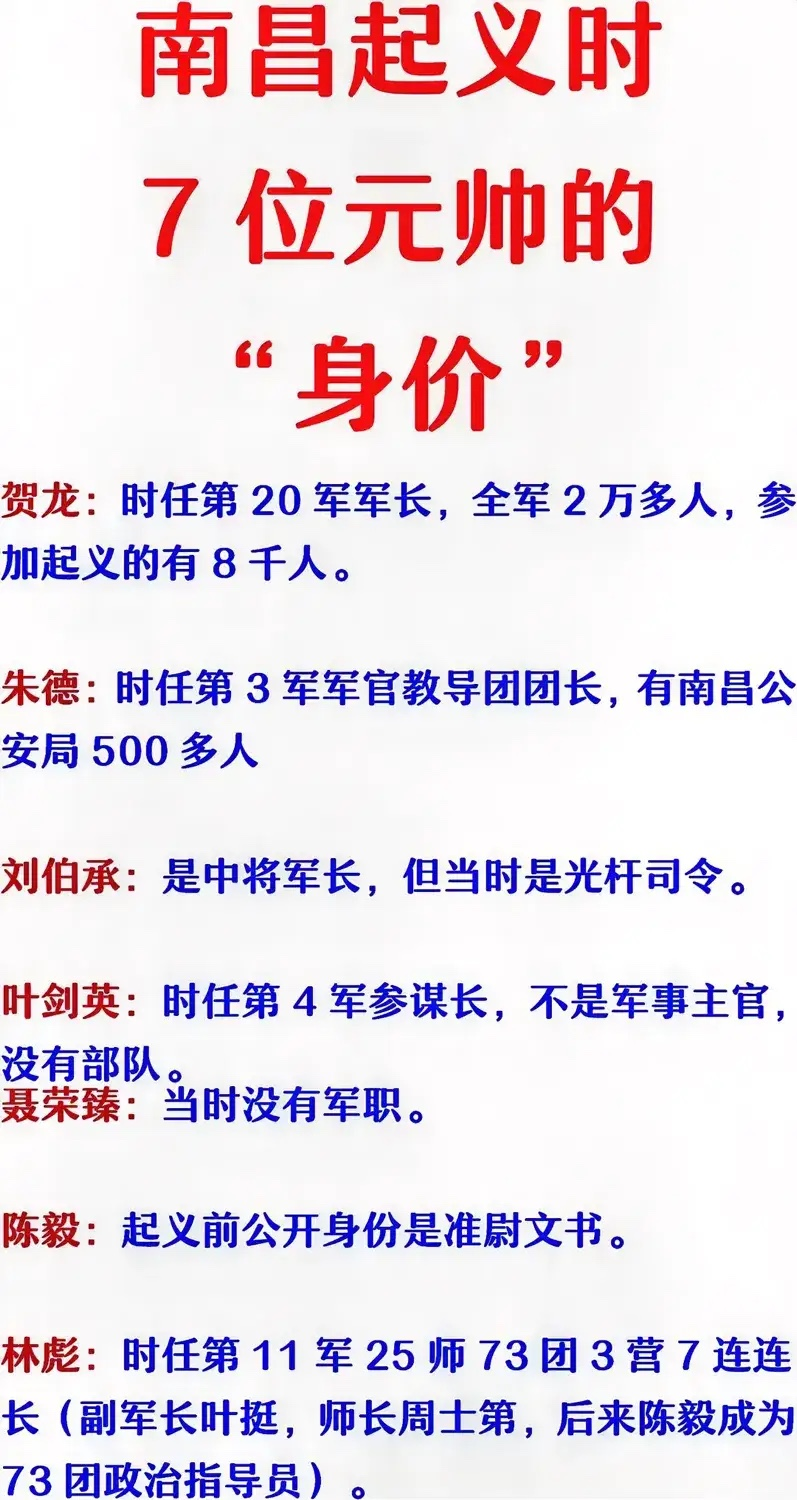 刘伯承：是光杆司令；-贺龙：是原始股东；-朱德：带500警察；-贺龙和朱德，谁是