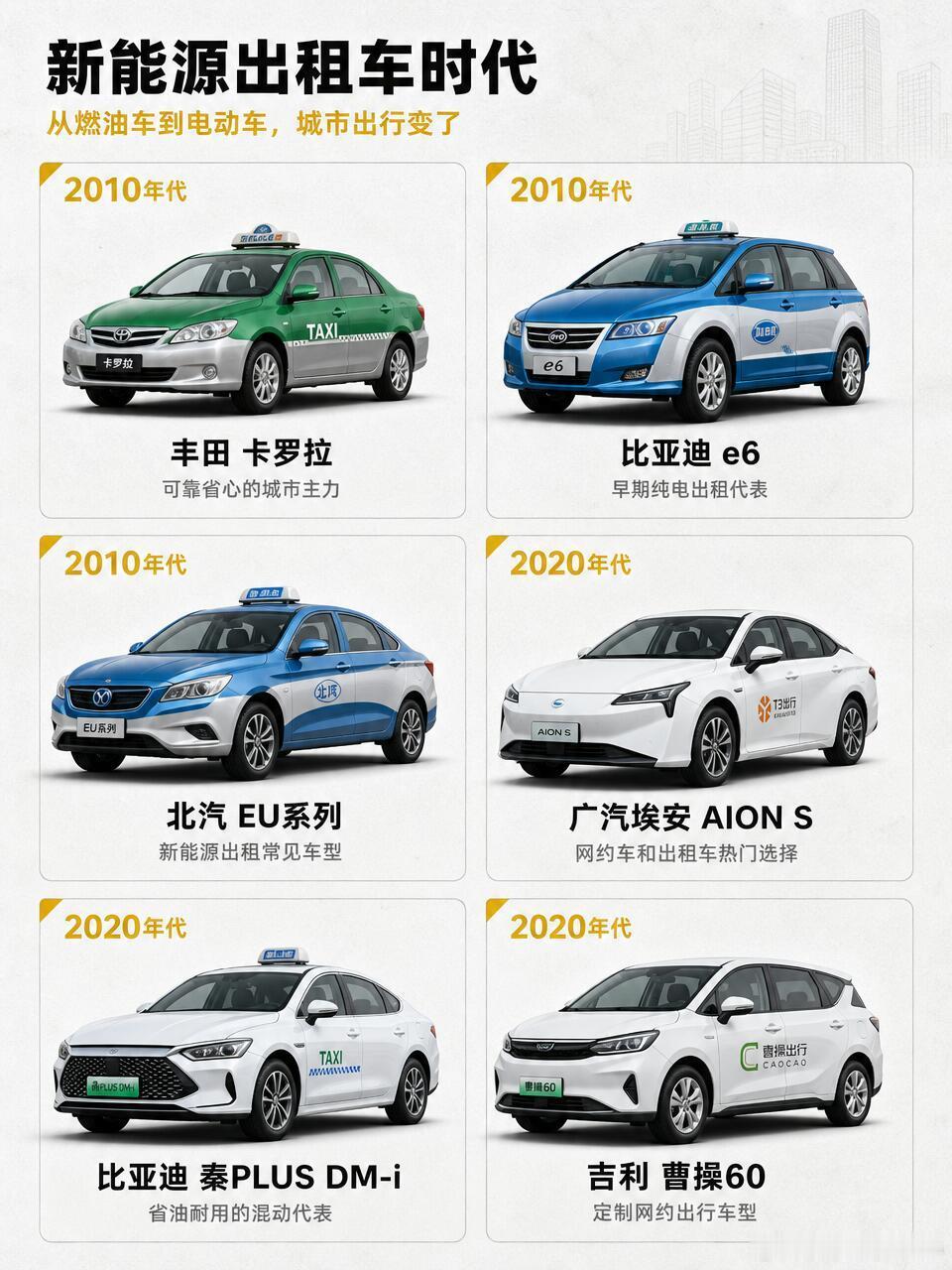 你童年印象最深的出租车是哪一台？坐过哪款？