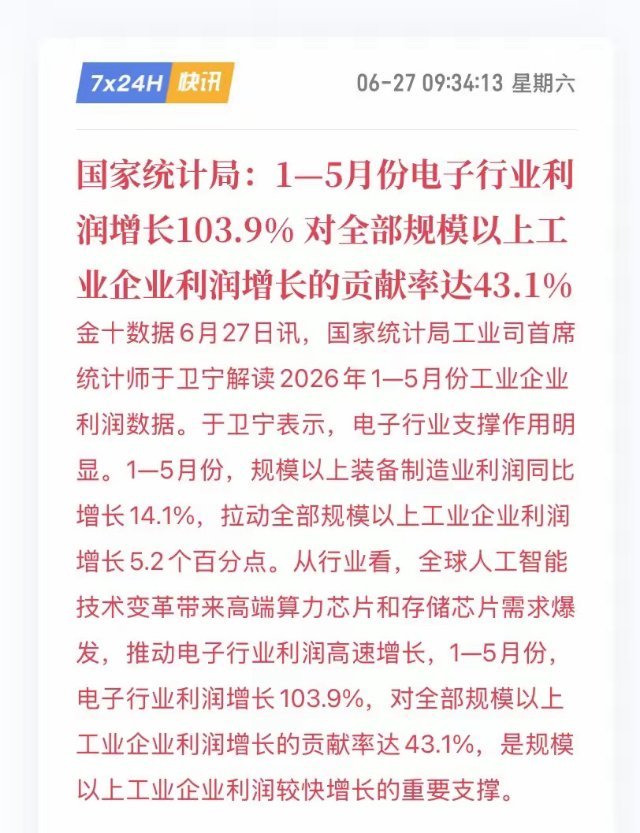 周末最大的利好消息：8000多亿的国产替代市场想象空间，电子行业！我一再给大家说