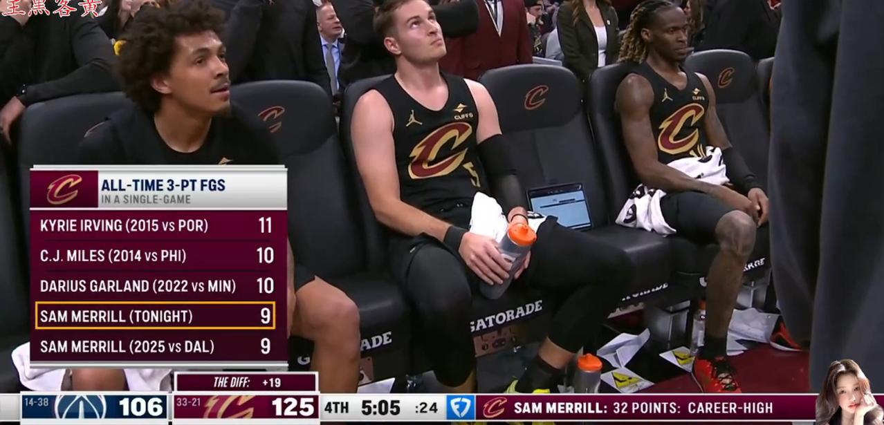 哈登来到骑士后拿下三连胜，哈登就是冠军最后一块拼图。命中率逆天！梅里尔三分球1