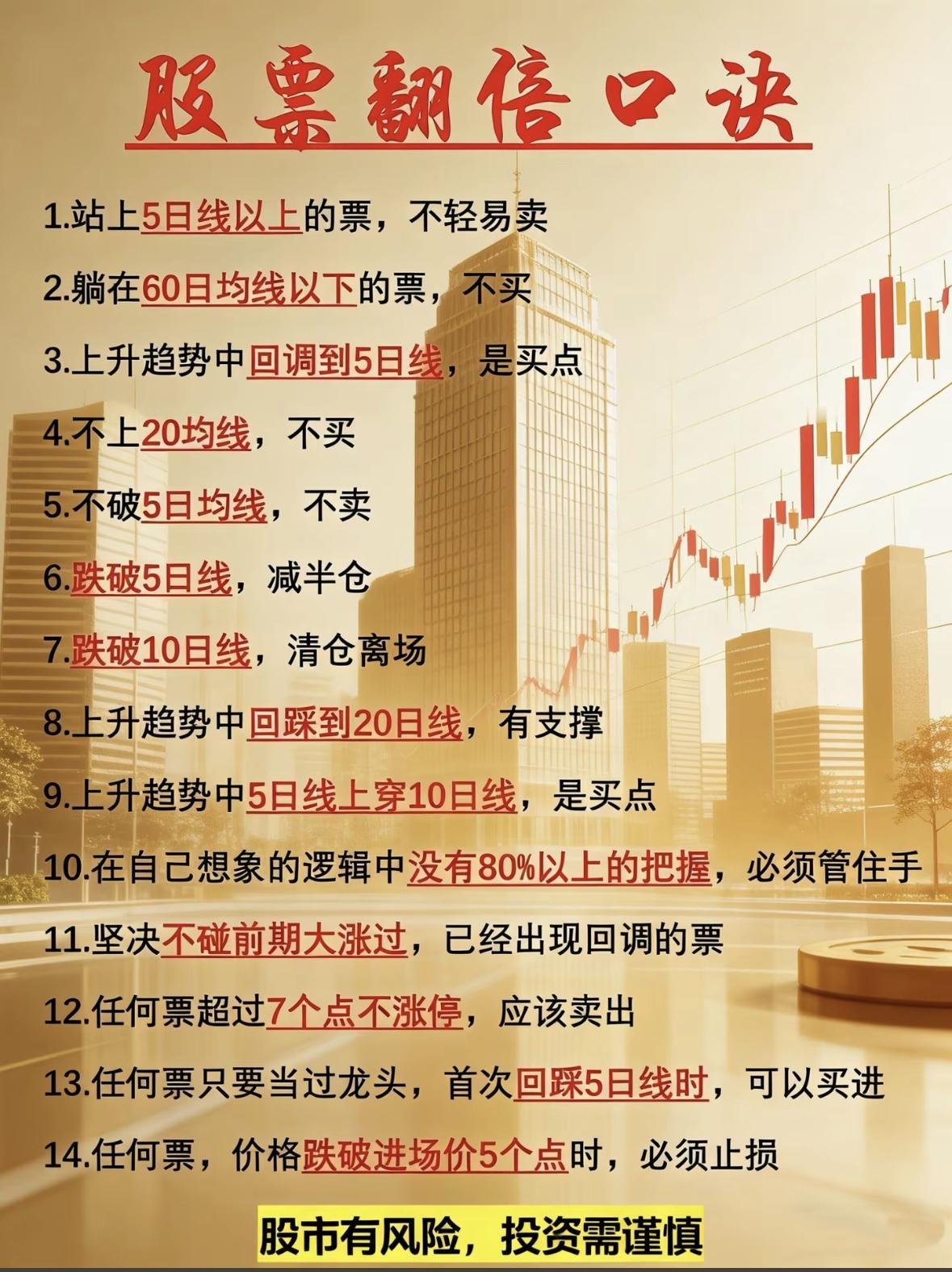 股市投资想轻松赚钱？试试这些实用口诀。很多散户在股市亏多赚少，就是没抓住核心逻辑