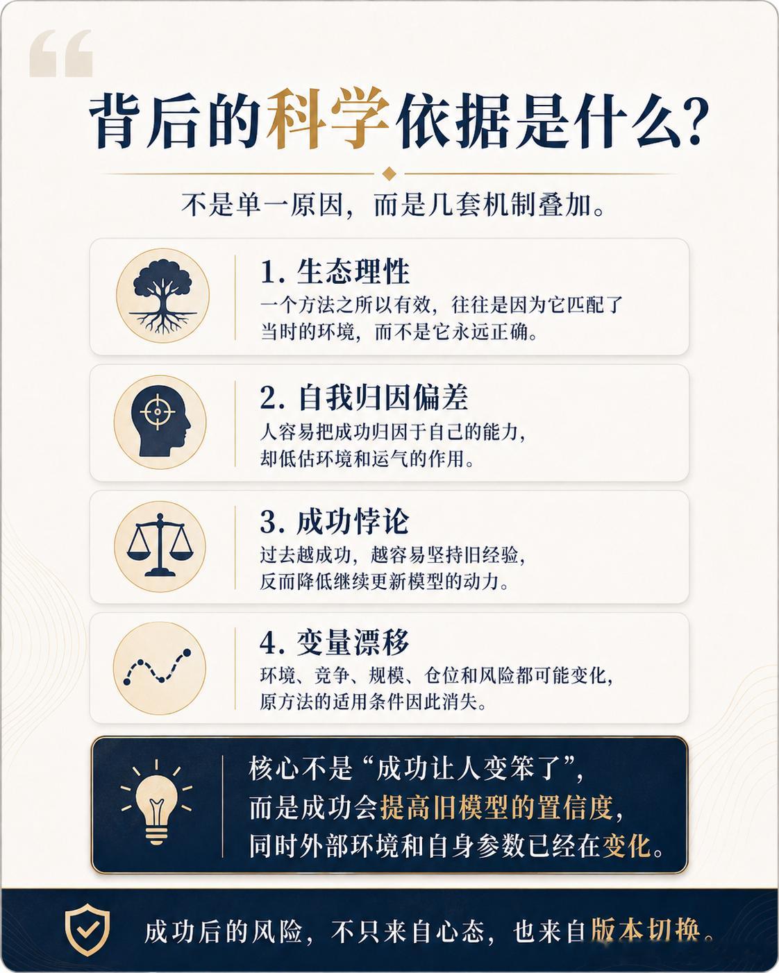 我最近有个挺好奇的问题：有时候一个人过去获得的成功，可能只是因为当时的一些想法和