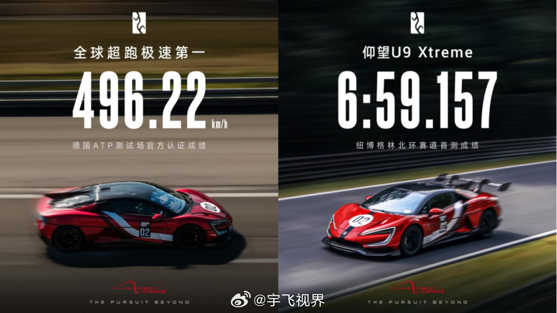 仰望U9X成为全球最快汽车仰望U9，出了一个特别版，叫U9Xtreme。这名字