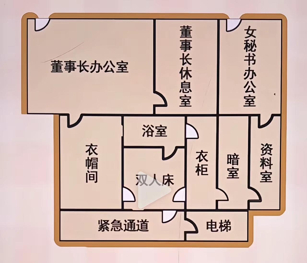 这图纸设计师得加鸡腿，考虑周全，连暗道都有