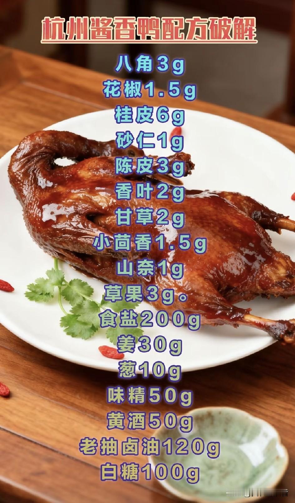 一口入魂！性价比卤水鸭秘籍大公开谁懂啊！最近沉迷卤水鸭无法自拔，那浓郁醇