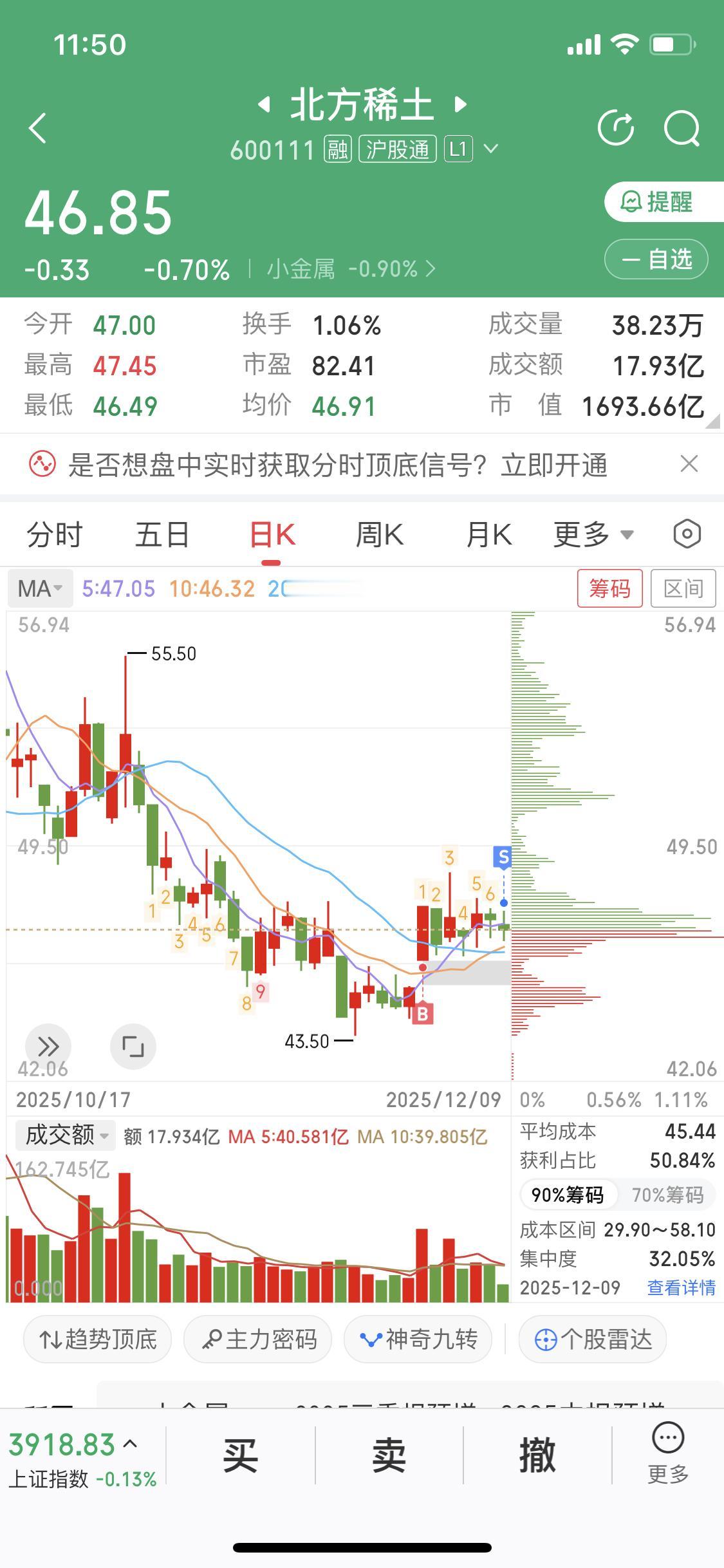 12月9日在股市等领域可是有不少事儿。先说说北方稀土，就在12月8日，北方稀土的