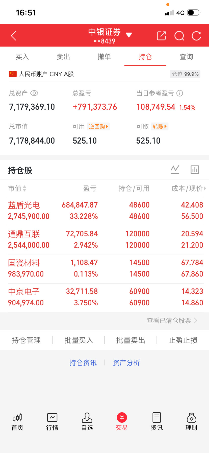 明天就要开盘了，下周几件大事要关注一下。​最大事件是下周四清晨英伟达将发布最新业绩，对全球科技股的未