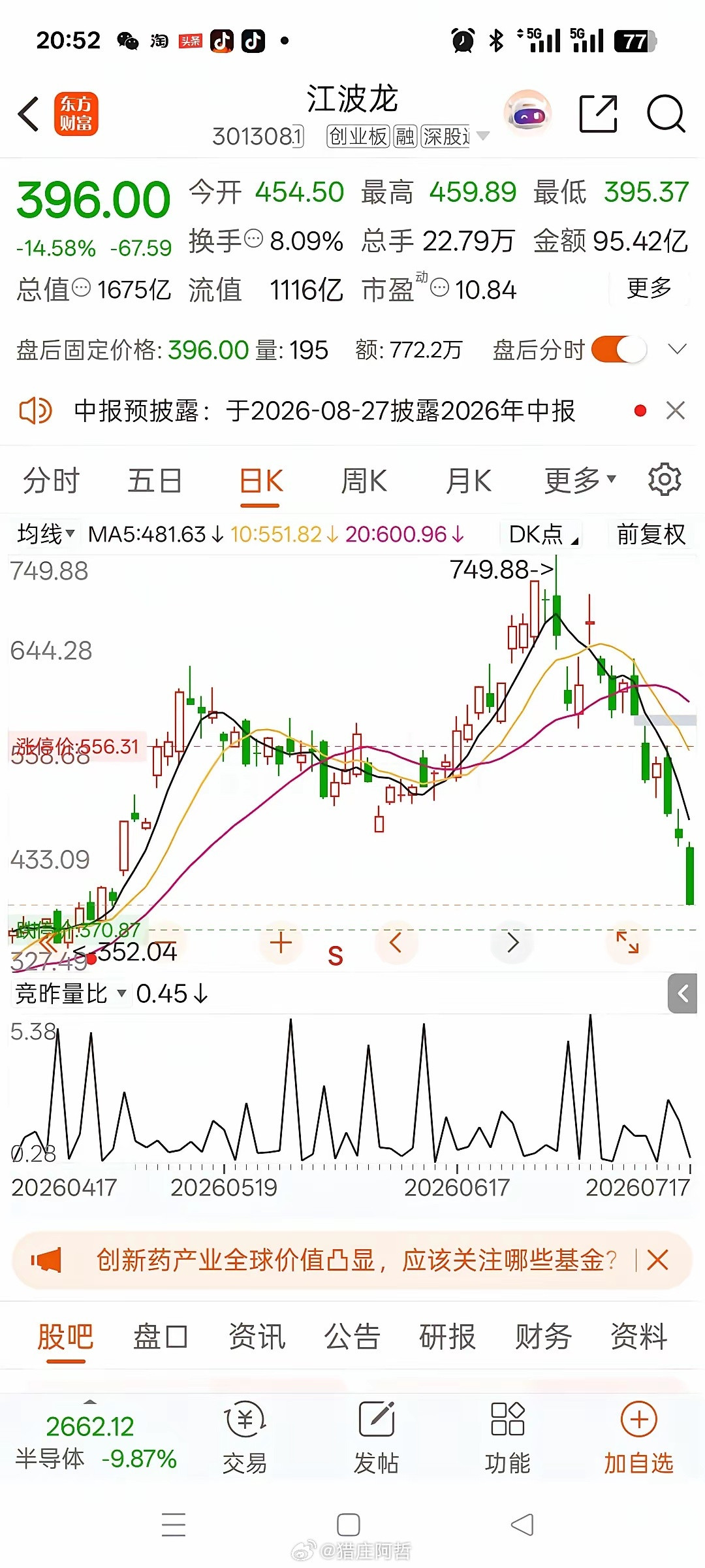 一位股民独自在公园里发视频憋屈嚎啕大哭，周五割肉江波龙，短短三天暴亏约26%，亏