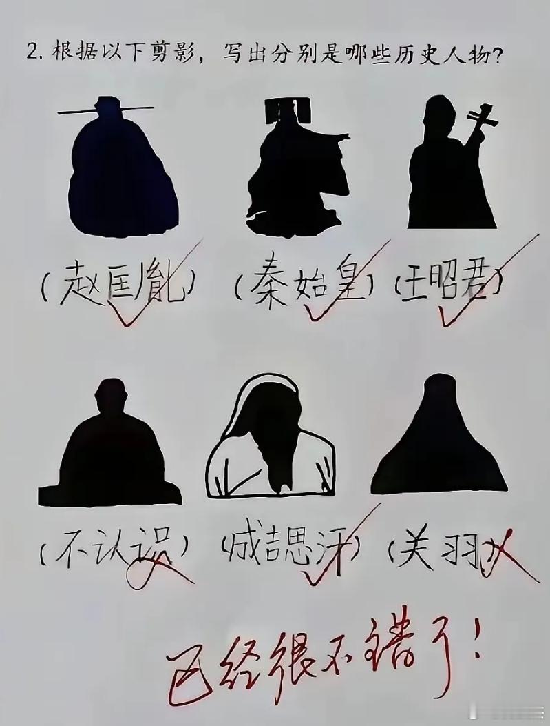 根据剪影猜历史人物，有谁知道第四个和第六个是谁？