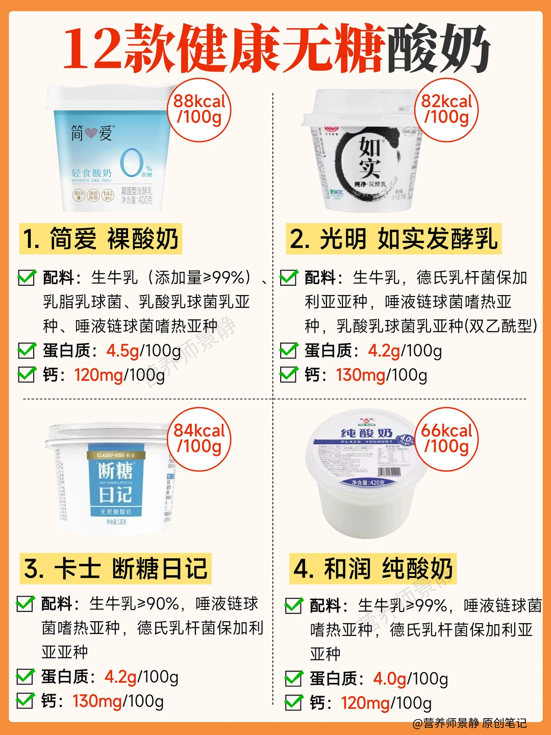 12款健康无糖酸奶｜无代糖｜减脂人必备