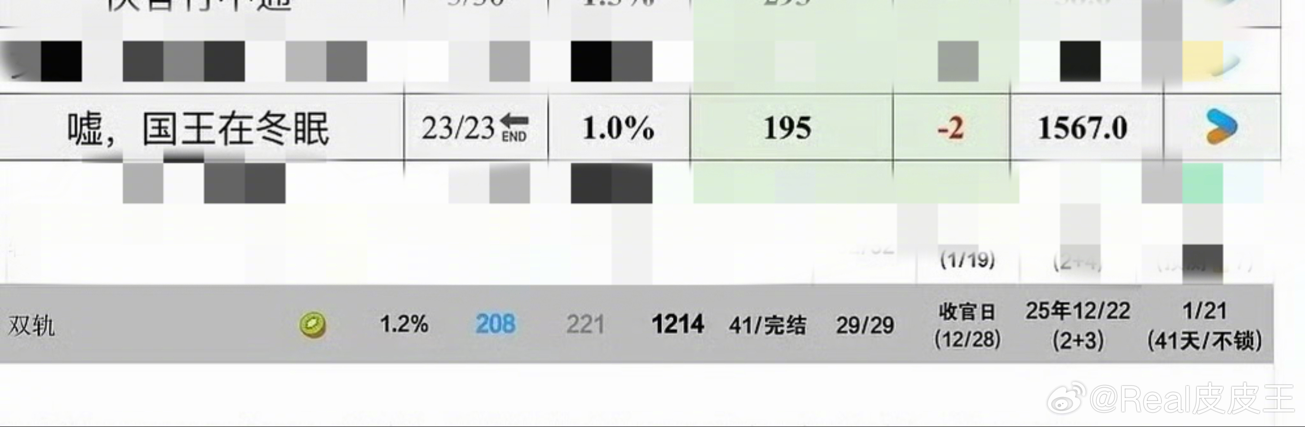 围观了下，粉丝对侯明昊给虞书欣做二番如此不满，主要有两个原因。一是，粉丝认为虞书