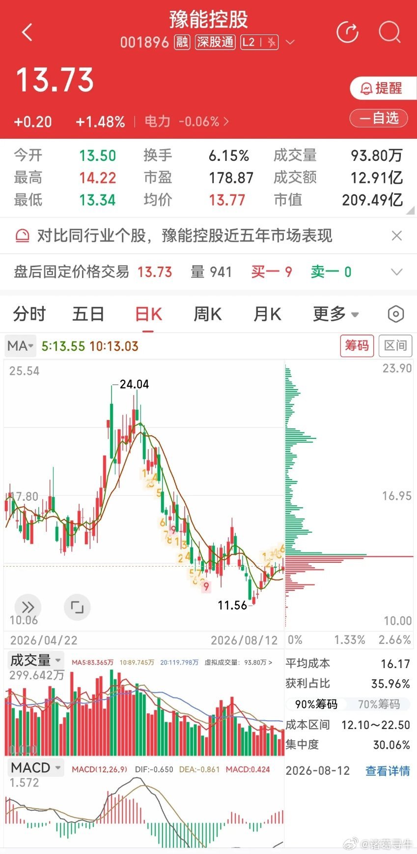 重磅信号！央视财经点名：6万亿度绿电入网，算电协同迎来长期机遇央视财经释放一条重