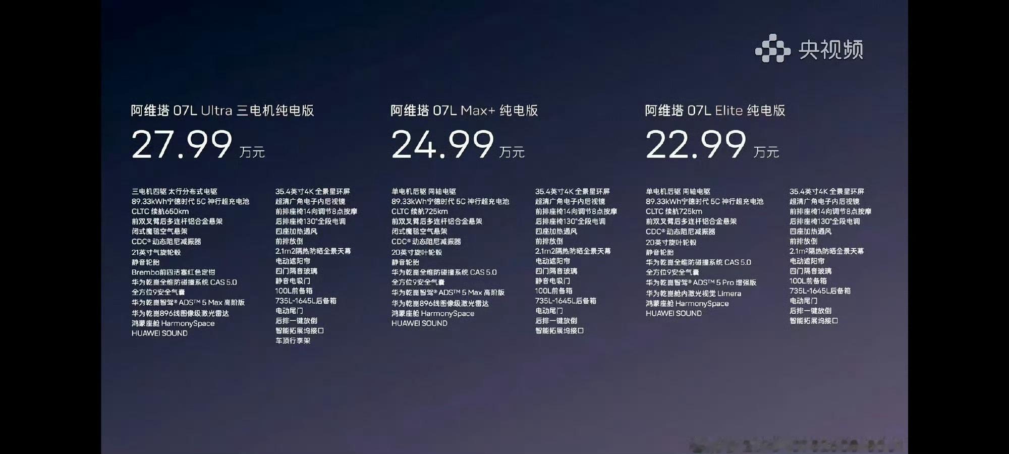 阿维塔07L21.99‑26.99万的限时权益价~难得的是高阶安全配置...