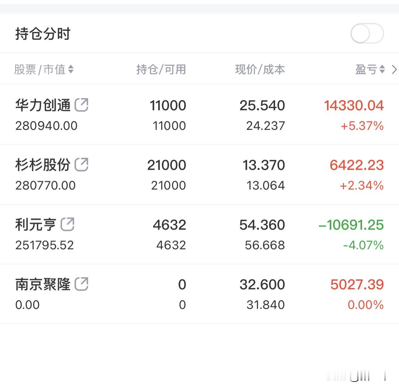 固态电池又是虚晃一枪吗？固态电池设备独角兽利元亨，在广汽集团宣布发布第一代固