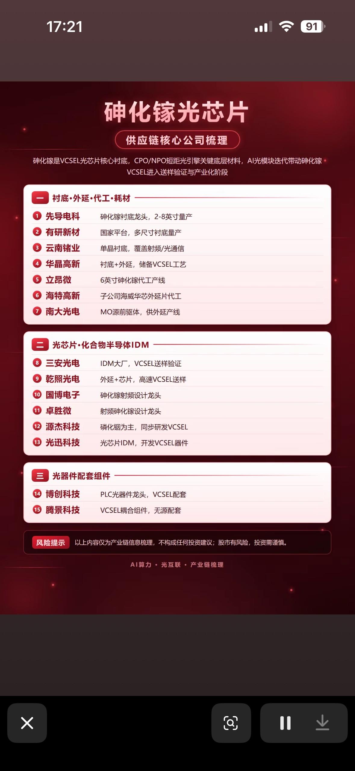 多个光芯片相关公司。这张图把光芯片相关的核心公司都列出来了，最近翻研报翻得头